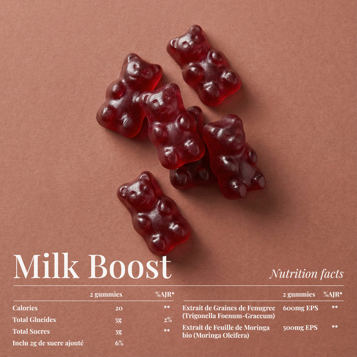 MILK BOOST, boost lactation