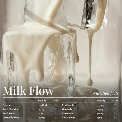 Full Milk