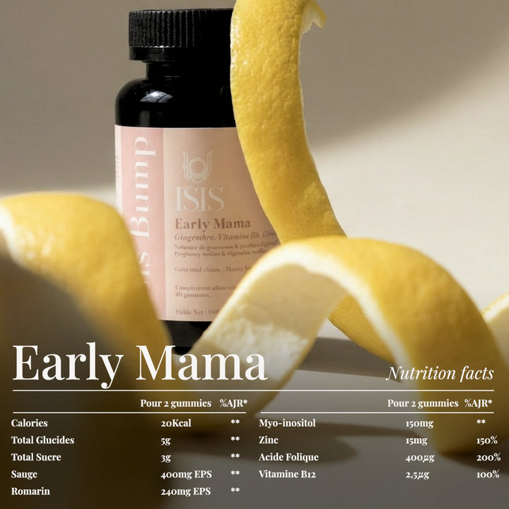 EARLY MAMA, anti-nausea/reflux