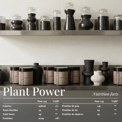 PLANT POWER, protéines végétales