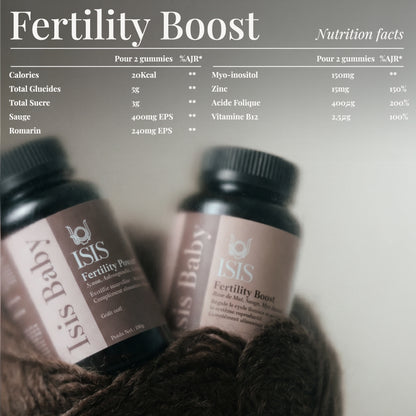 FERTILITY DUO, her & him
