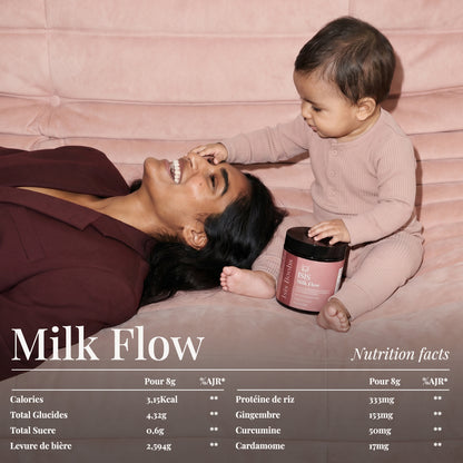 FULL MILK EDIT