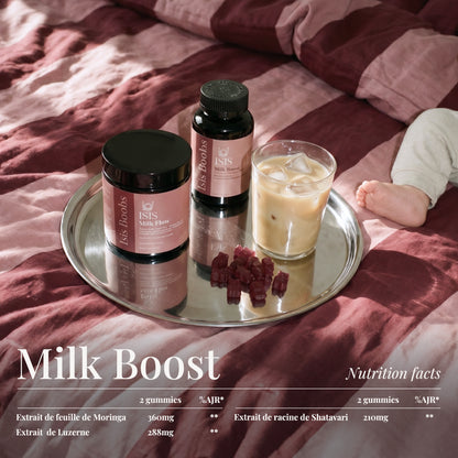 Full Milk