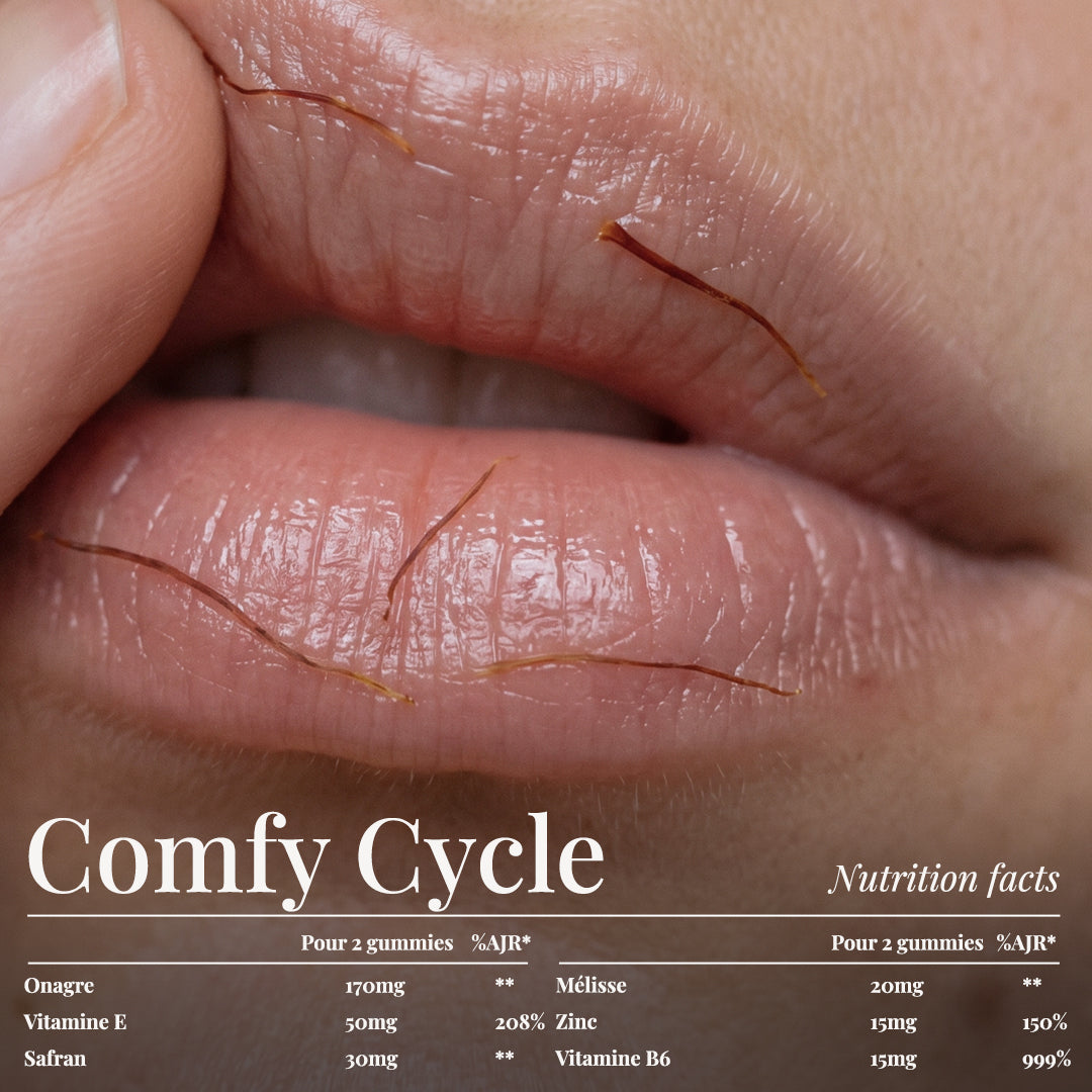 COMFY CYCLE, régulation & confort cycle menstruel