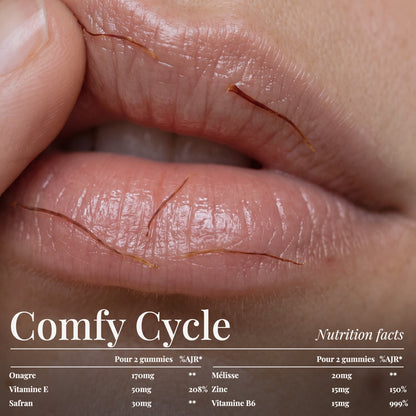 COMFY CYCLE, régulation & confort cycle menstruel
