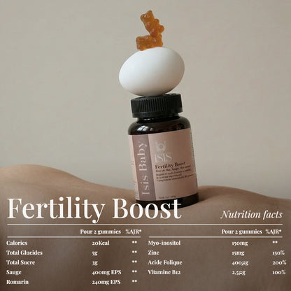 FERTILITY BOOST, boost ovulation