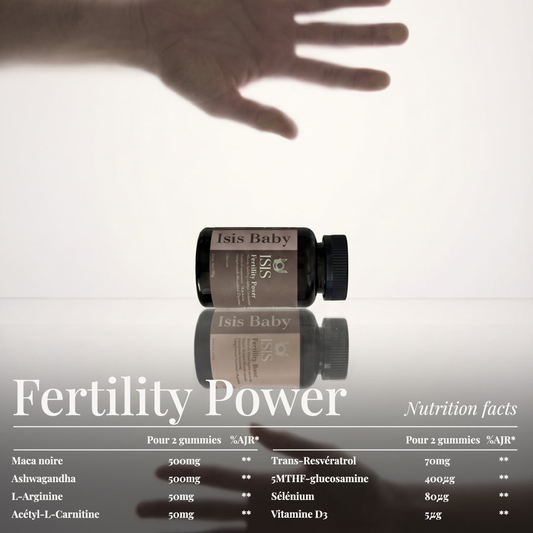 FERTILITY DUO, her & him