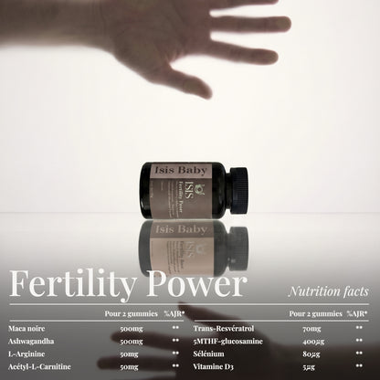 FERTILITY DUO, her & him