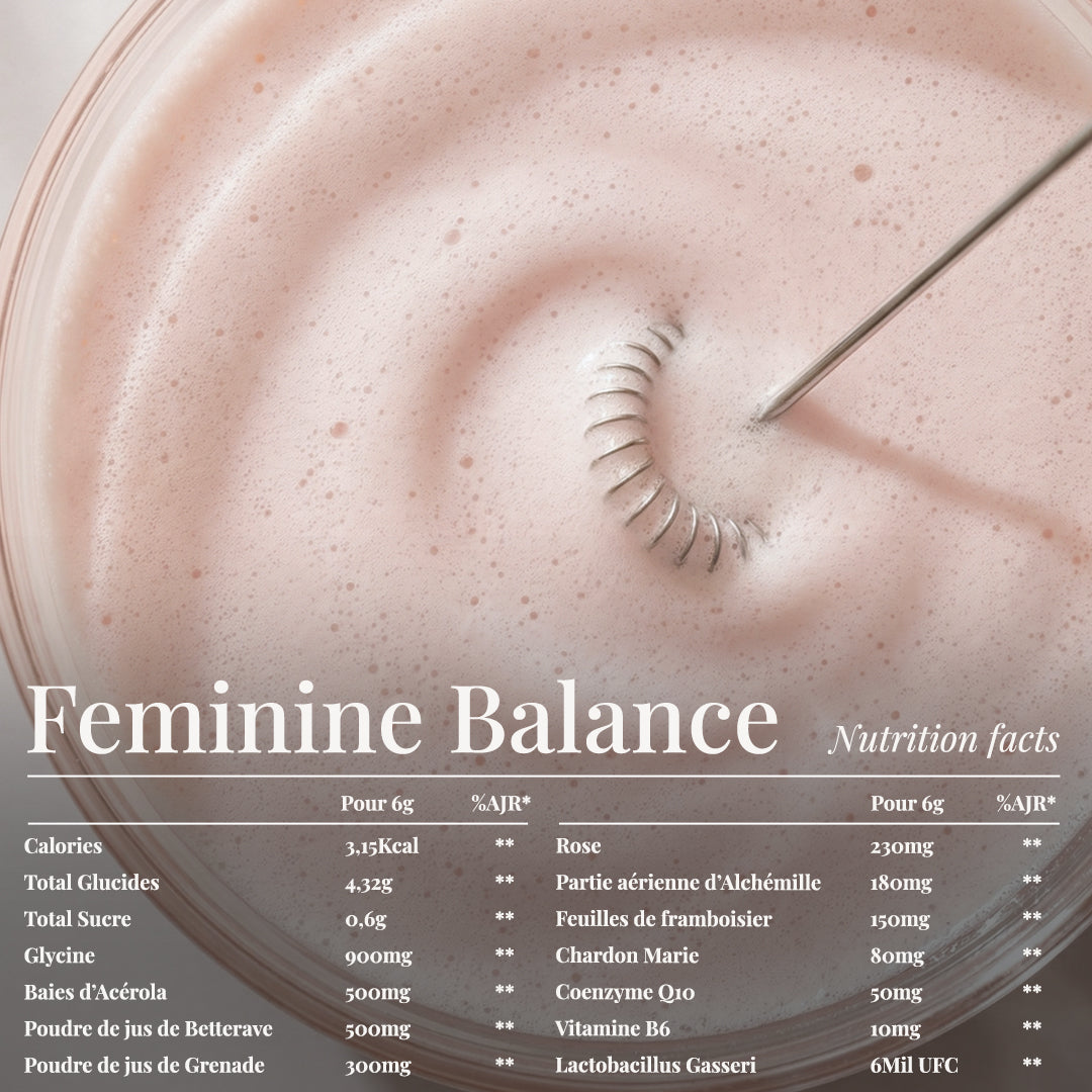 FEMININE BALANCE, équilibre hormonal