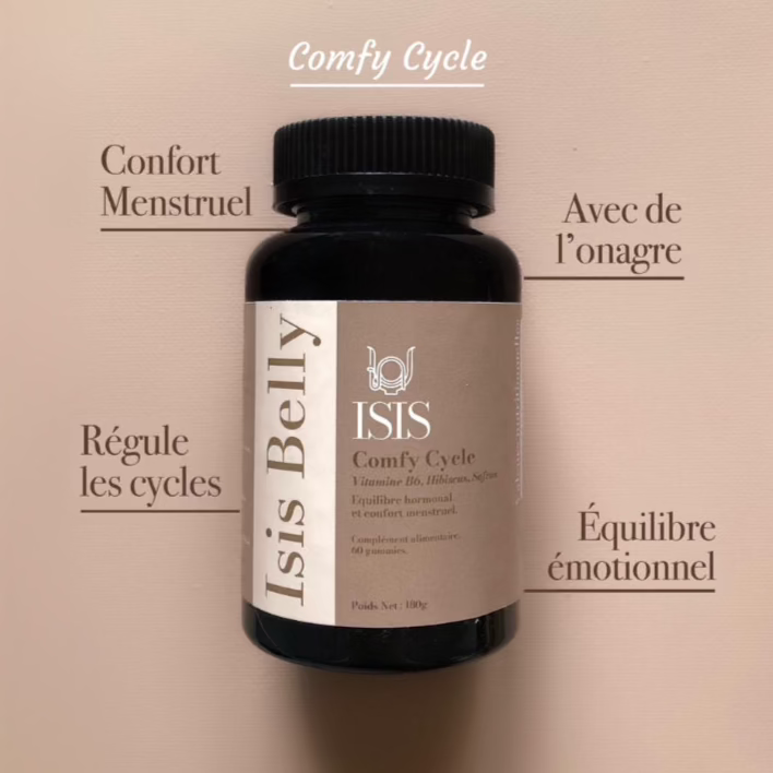 COMFY CYCLE, regulación y confort del ciclo menstrual